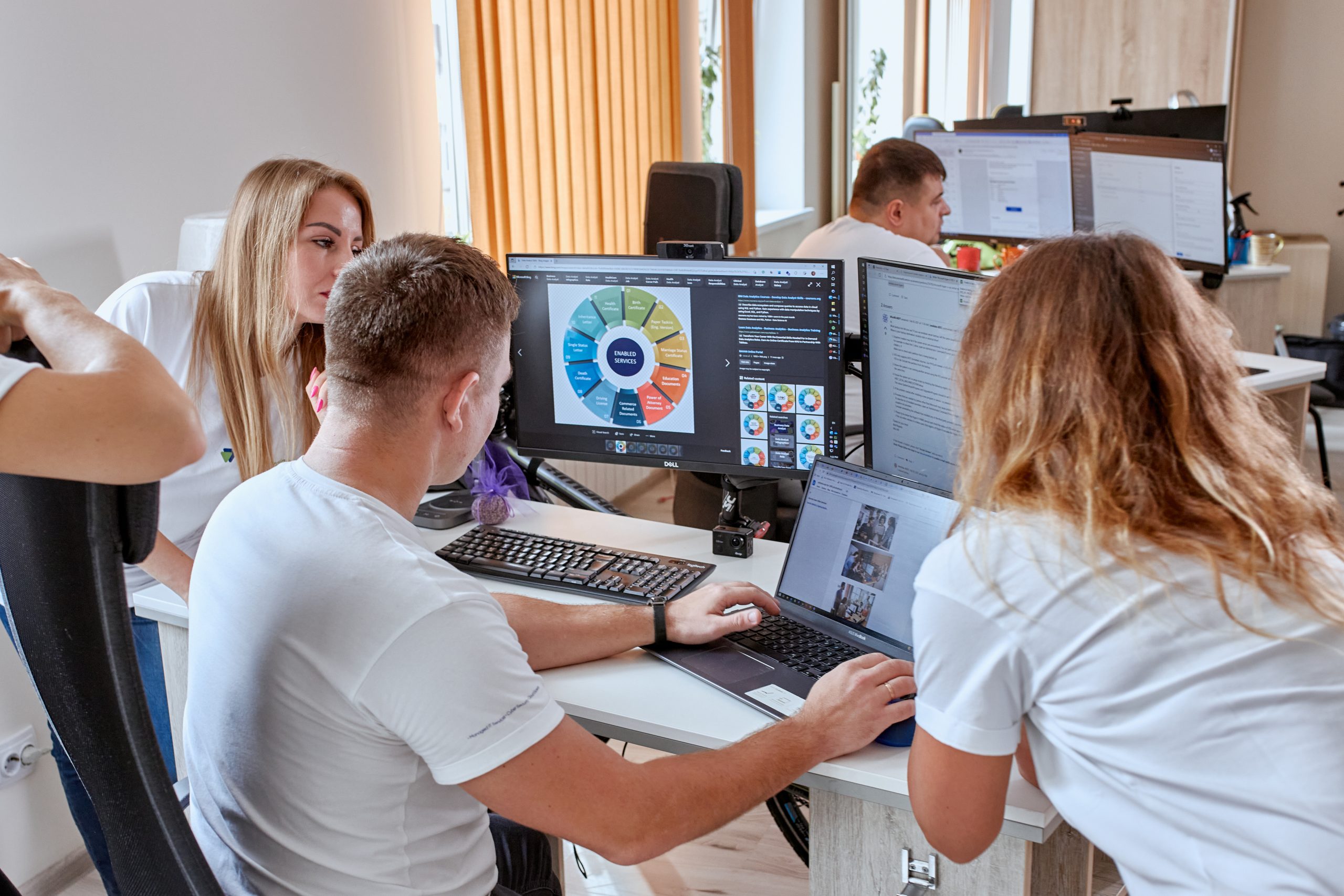 Outsource Mobile Application Development