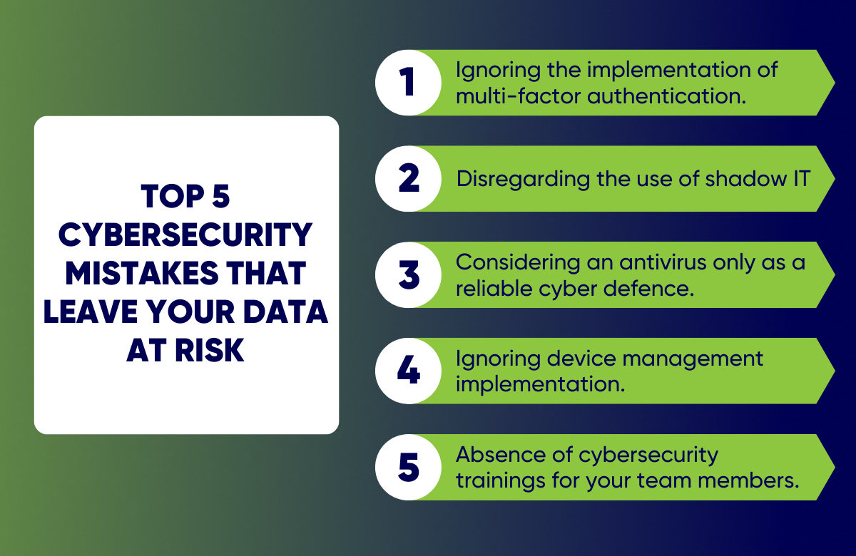 Five cybersecurity mistakes that leave your data at risk