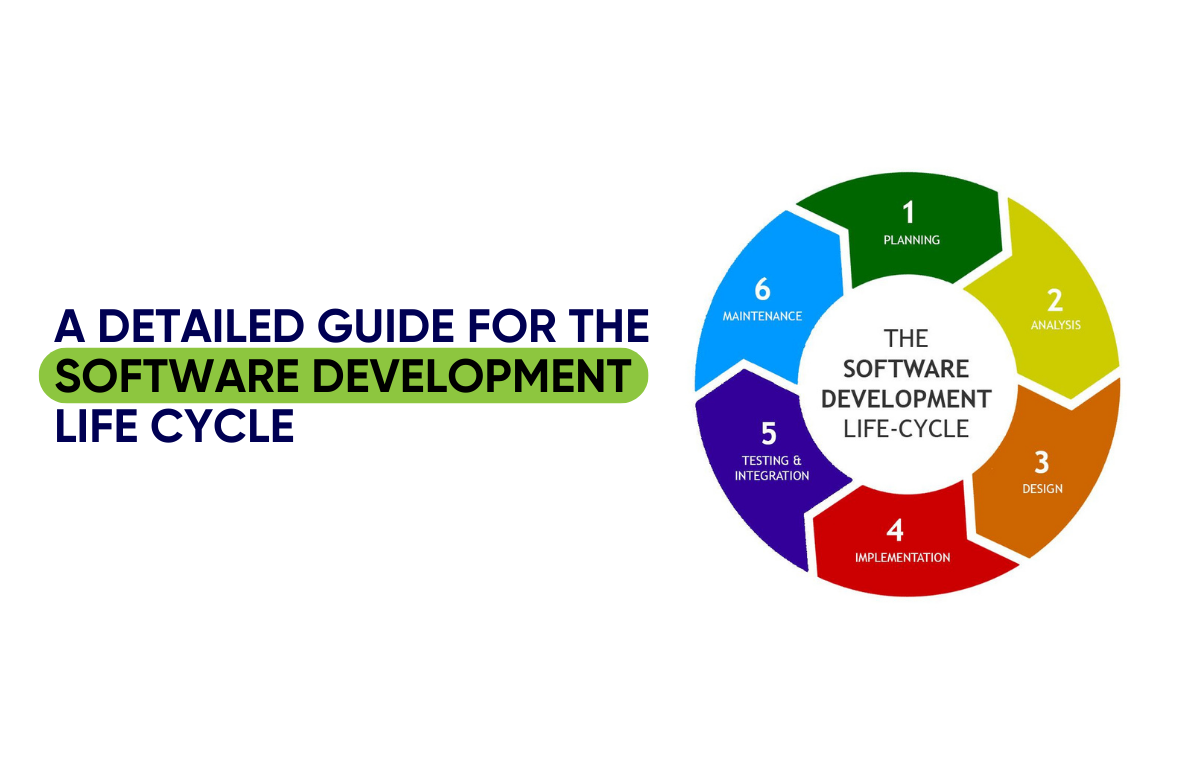 A Detailed Guide for the Software Development Life Cycle