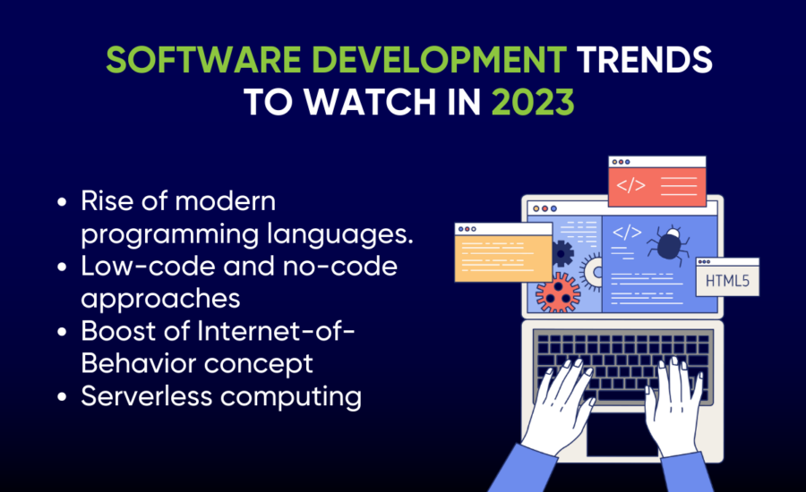 Software Development Trends to Watch in 2023.