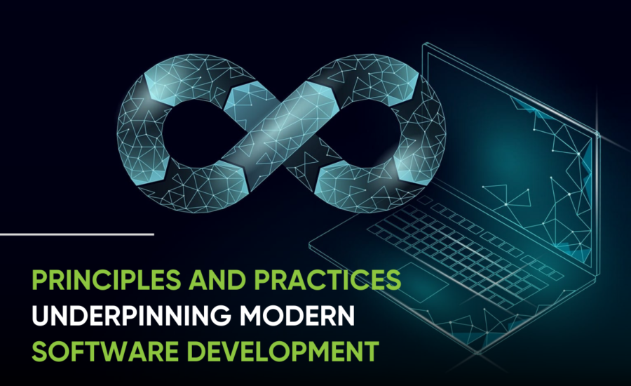 Principles and Practices Underpinning Modern Software Development 