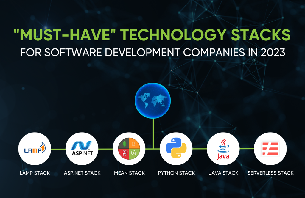 "Must-Have" Technology Stacks for Software Development Companies in 2023 